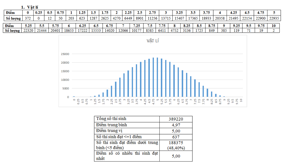 logo logo pho diem 1 1531304406321517815096