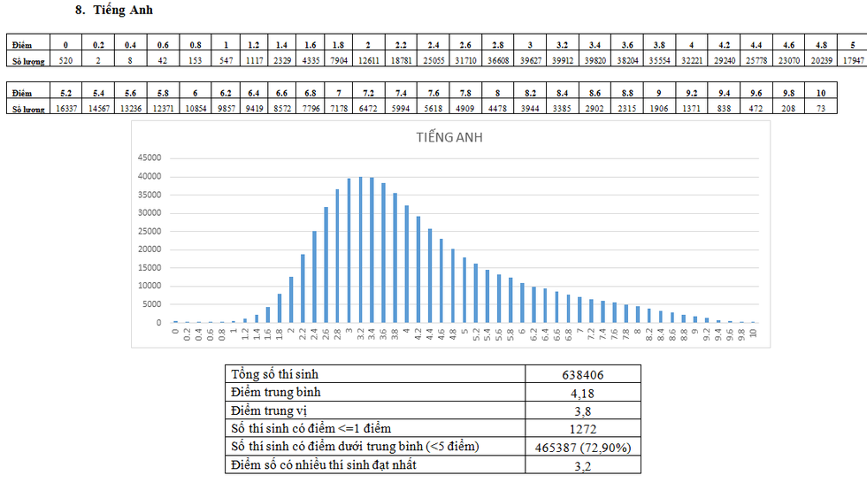 pho diem 8 15313056487922070031927