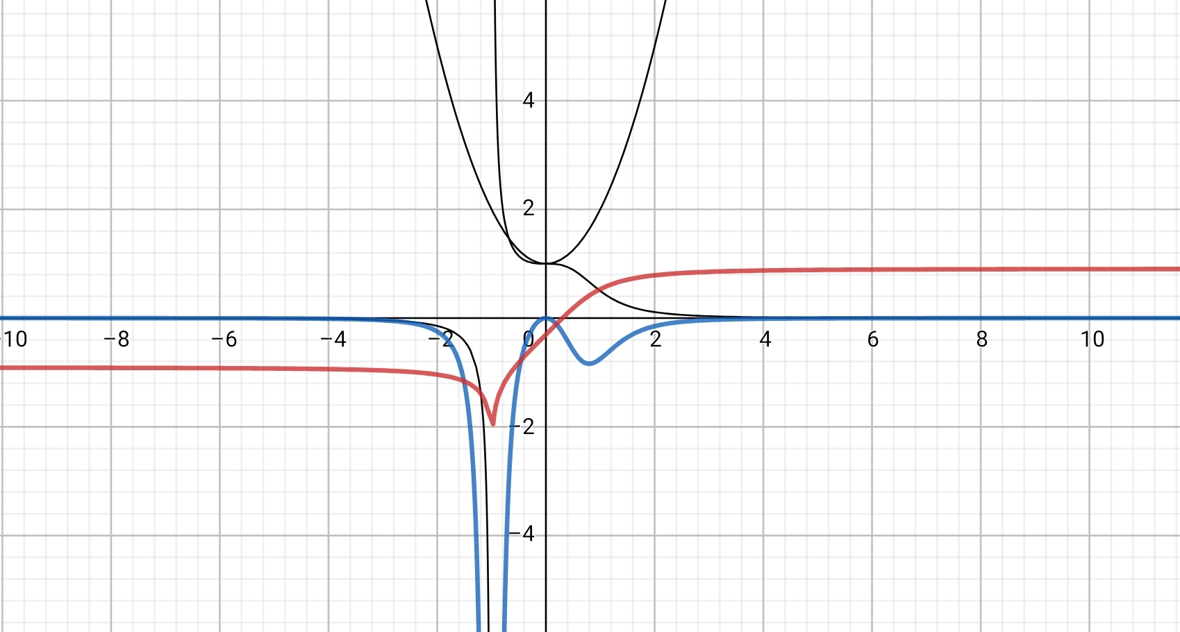 04d7b14e1cd2fb8ca2c3