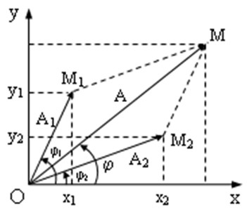 29068437582 993856a495 o