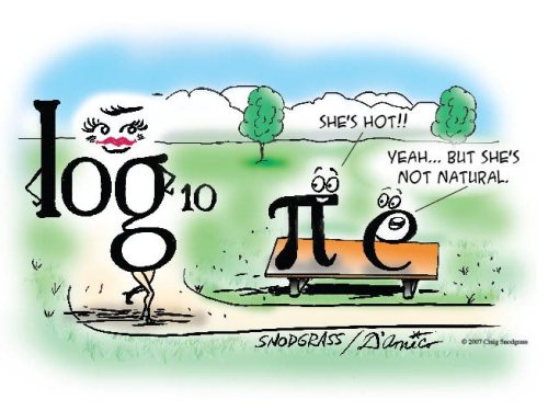 phuong trinh mu logarit