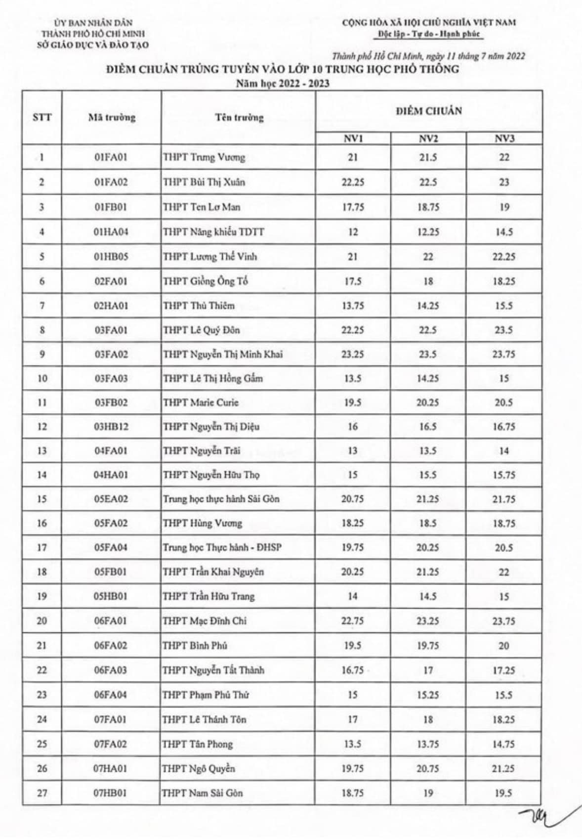 293003300 348501050788396 1389279916482112380 n