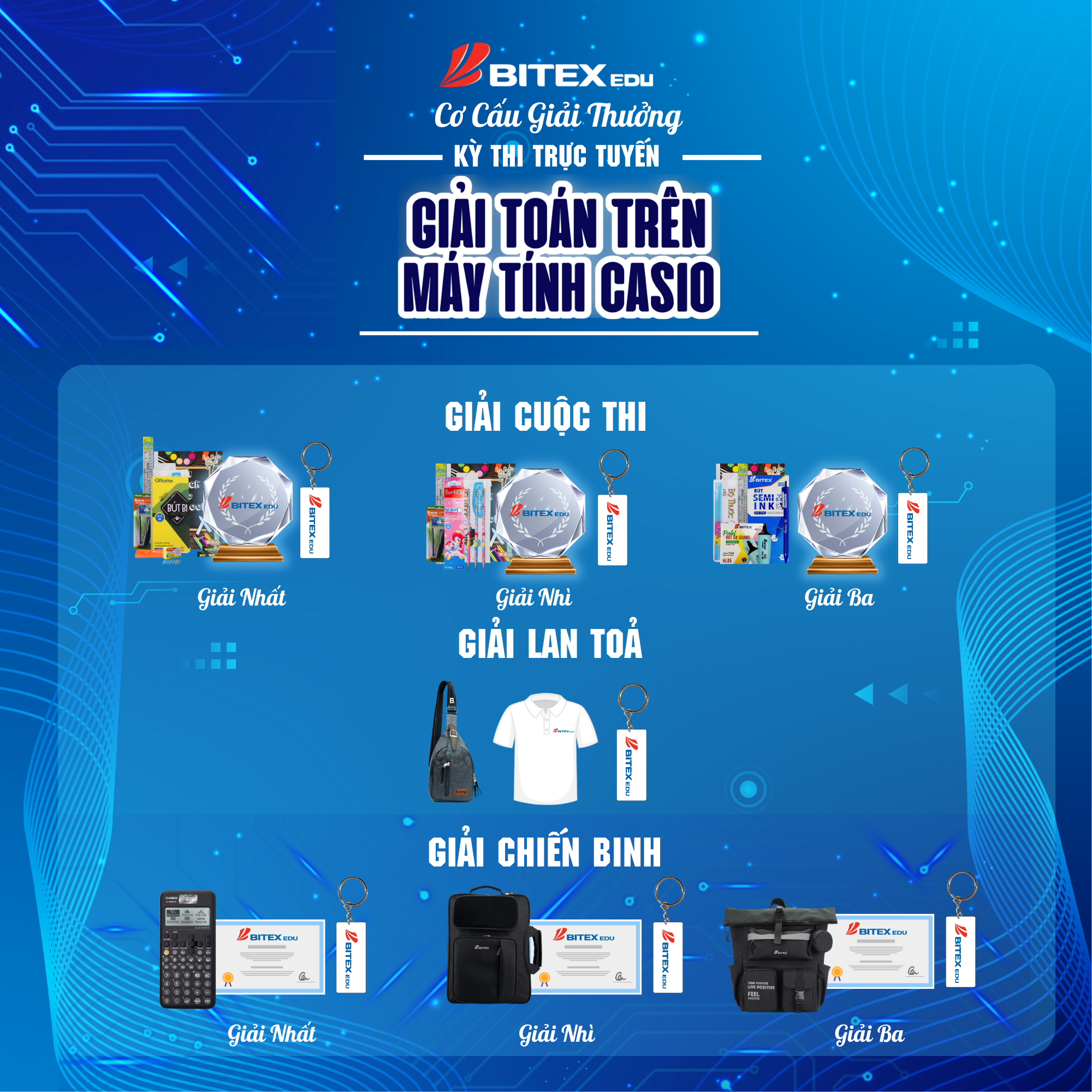 Poster Co Cau Qua Tang ONL