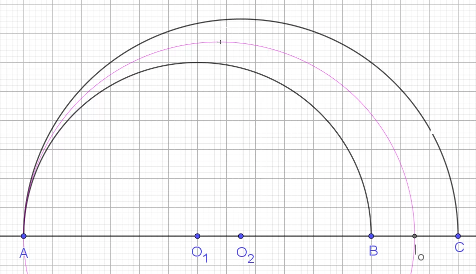 pappus1f 1